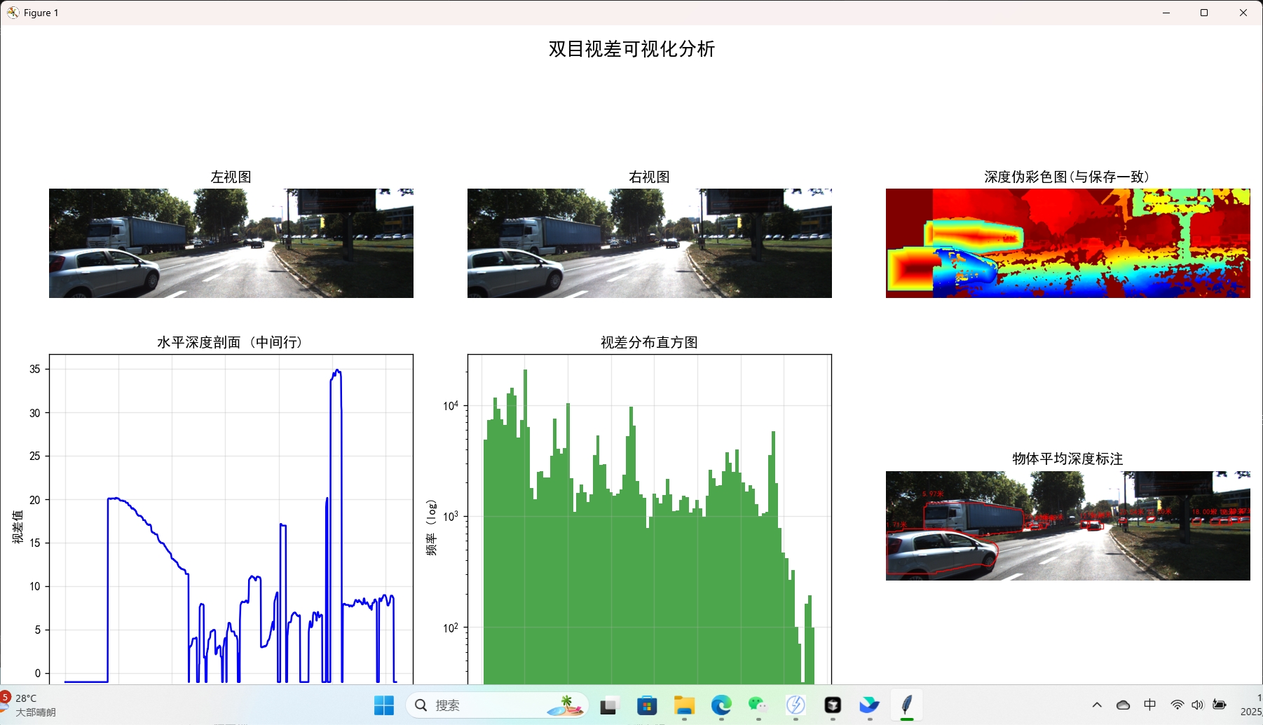 系统实现效果展示